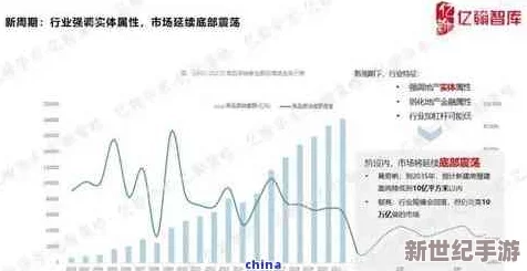 黄品汇在线观看：探讨其对观众观看习惯的影响与未来发展趋势分析