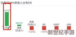 晚上禁止用的100款软件：深度分析这些应用对睡眠质量的影响及其背后的原因