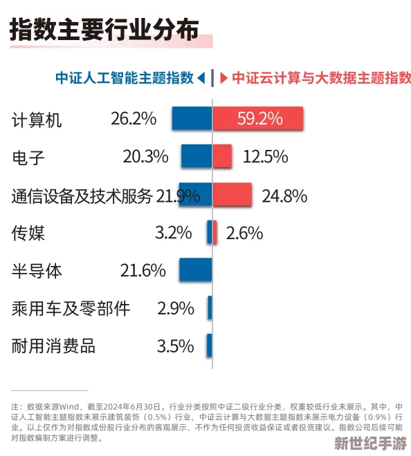 17c14一起槽：2024年人工智能与可持续发展的交汇点分析