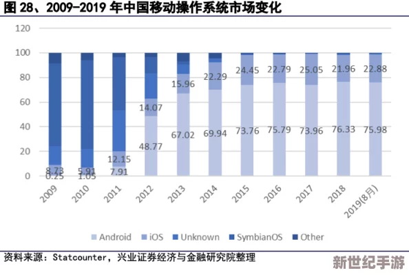 日韩精选国产：深度解析两国文化交流对中国本土产业的影响与发展趋势