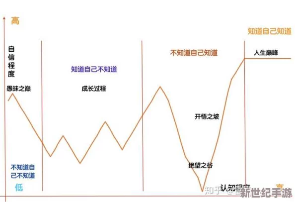 揭秘s是怎么调m的200条秘诀，助你轻松掌握技巧，提升自我，走向成功之路！