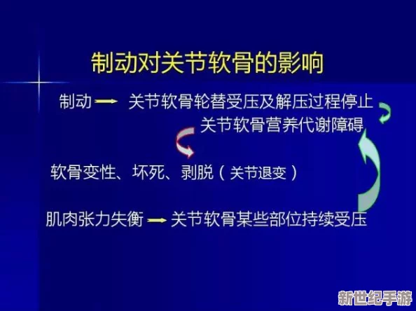 理解骨科1V2叔叔的专业知识与实践经验，助力患者康复之路