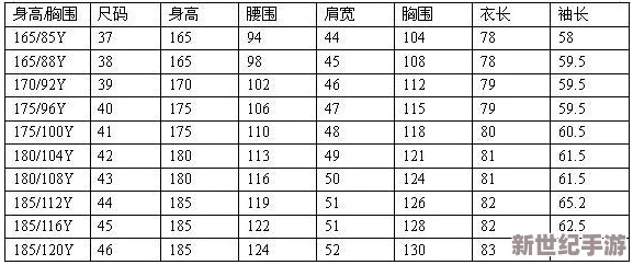 国产尺码和欧洲尺码表cctv：如何选择合适的服装尺码以避免购物误区与不便体验