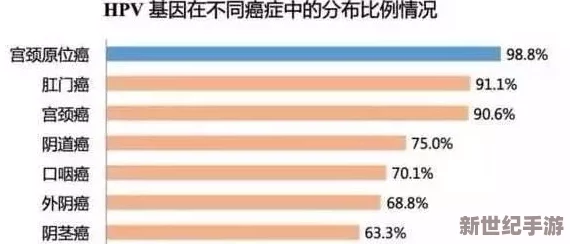 free性满足HD老大80＂：新研究显示，现代人对性满足的需求与心理健康密切相关