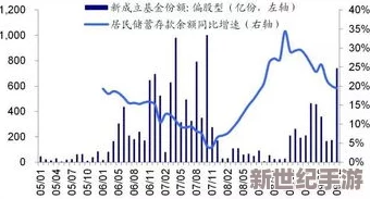 巴西性猛交乱大交：深入理解这一现象背后的文化与社会因素