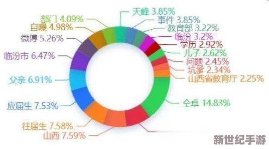 国外免费舆情网站有哪些软件，众所周知，良莠不齐需谨慎选择