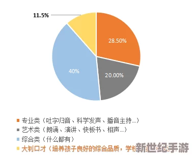 日本亲近相尾换伴的背景故事：2024年东京奥运会后新兴社交趋势与文化变迁分析