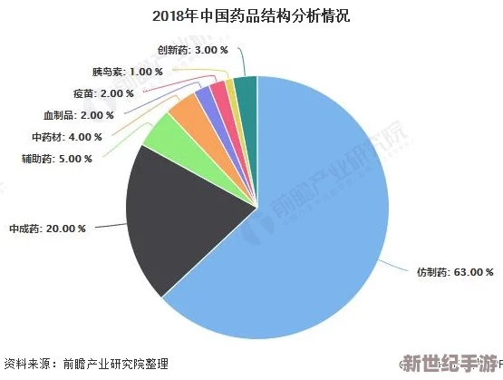 宏翔小蓝视频gy2023的评价：用户反馈与市场反响全面分析，揭示其在行业中的地位与未来发展潜力