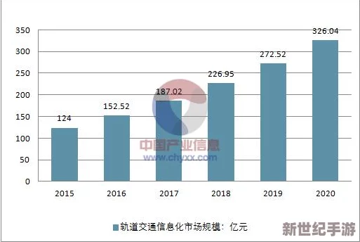 Fulao2粉色标路线检测免费，助力城市交通智能化升级，提升出行效率与安全性