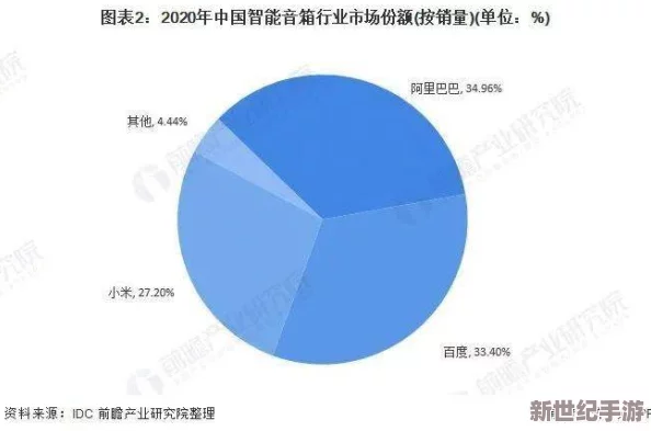 欧美乱码：在全球化背景下，如何理解和解决文化交流中的信息失真与误解问题？