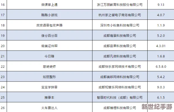 GTV破解版：如何安全下载与使用，避免潜在风险和法律问题的全面指南