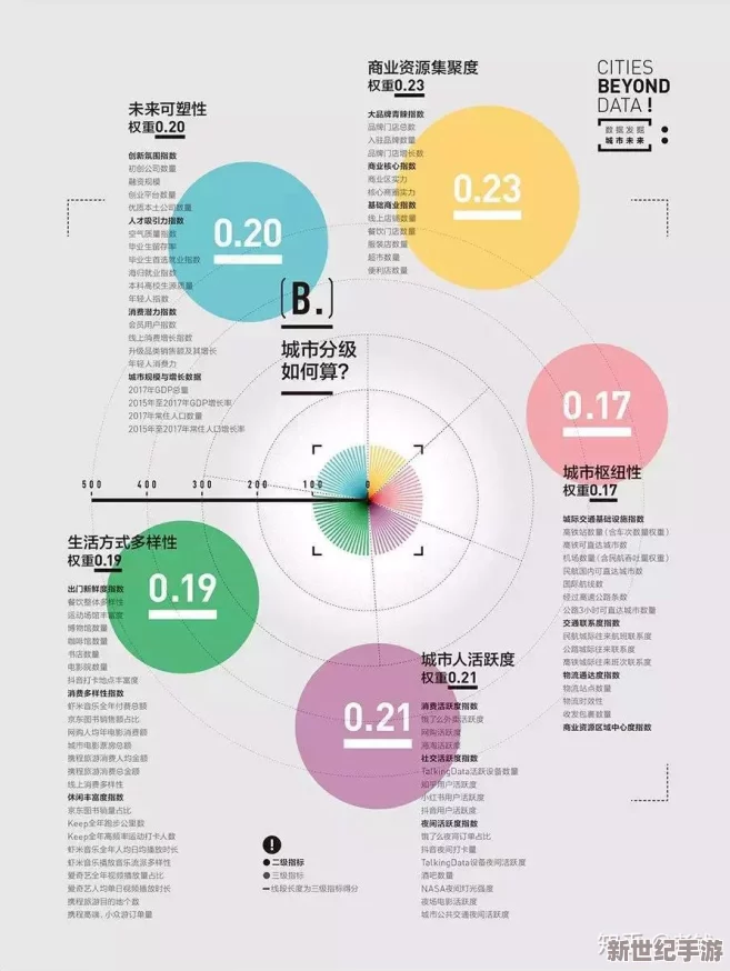 重塑幻想界：揭秘完美幻想排行榜系统的多维度影响力与精准导向作用