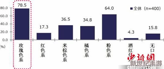 色悠悠黄色：在这个多彩的世界中，如何理解和运用黄色带来的情感与心理影响？