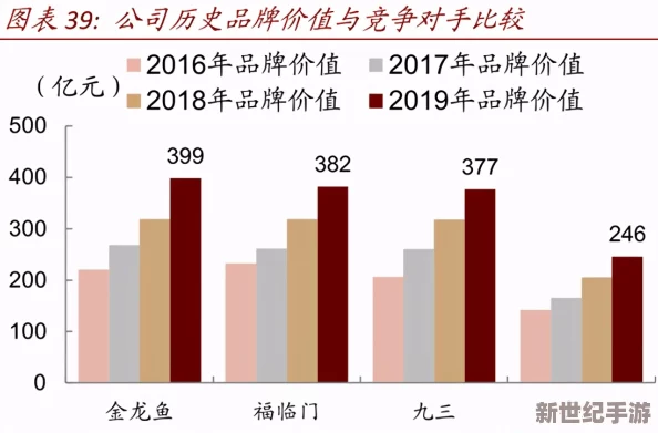 精品欧洲一码二码：深度解析其在市场中的独特优势与发展潜力，助力投资者把握新机遇