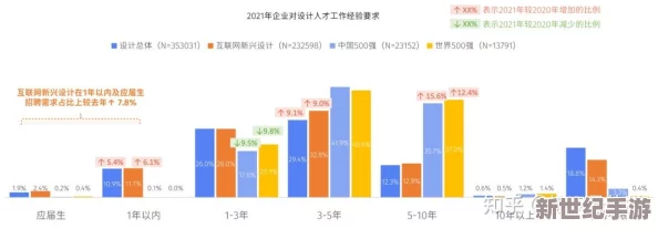 日本wwwxxx：新兴网络文化对年轻一代的影响与未来发展趋势分析