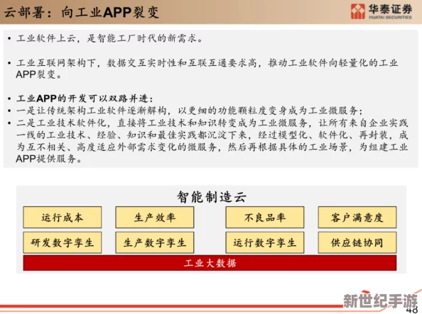 操软件：新兴技术如何改变我们的生活与工作方式，带来便利与挑战并存的局面