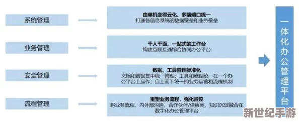 高校长白沽26章笔趣阁方法：深入解析如何高效利用网络资源提升学习效率与阅读体验