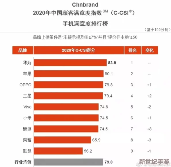 品产品久精品国产拍2023：用户评价称其质量卓越，使用体验超出预期，值得推荐！