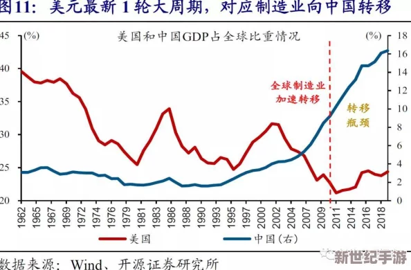 欧美老肥 OOO：全球健康趋势下的肥胖问题与社会影响分析