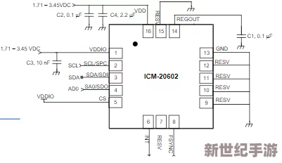 惯性导航 IMU：在现代定位技术中如何提升精度与可靠性的深度分析与应用前景展望