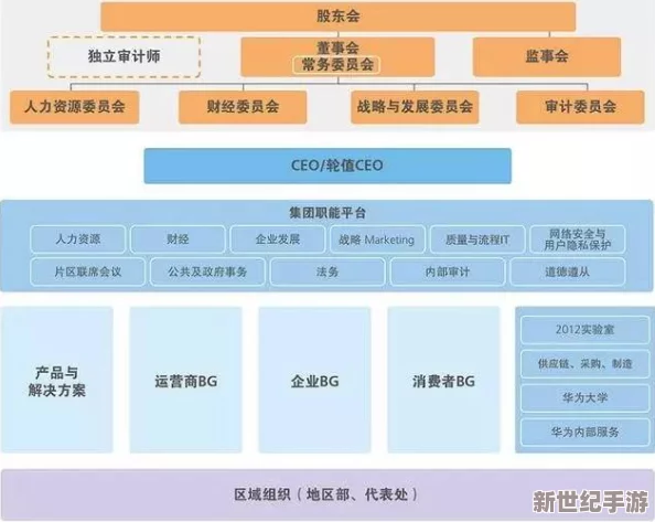 谷露亚洲：推动可持续发展与创新，助力企业在全球市场中脱颖而出，实现绿色转型与经济增长的双赢局面