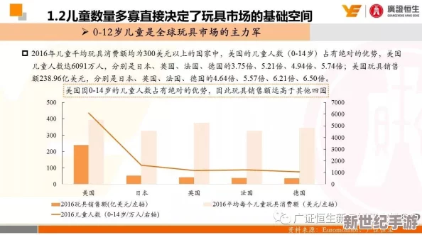 谷露亚洲：推动可持续发展与创新，助力企业在全球市场中脱颖而出，实现绿色转型与经济增长的双赢局面