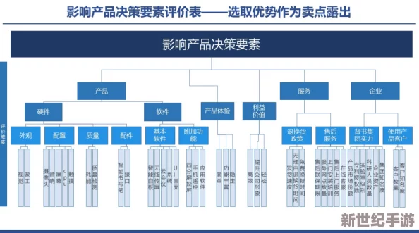 办公室H1v2训练思路：提升团队协作与效率的全新方法论解析