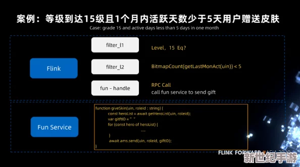 腾讯CFX游戏官网独家预约通道，抢先一步锁定首测珍贵资格，开启你的先锋体验之旅！