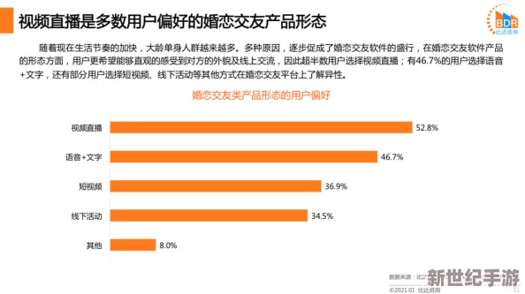 歪歪漫画首页sss：探讨其在当代网络文化中的影响与受众反响，值得关注的现象与趋势分析