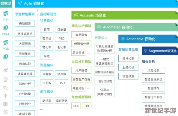 攻略优质rb系统寀小花李立远：深入解析其功能与应用，助你轻松掌握高效使用技巧与策略