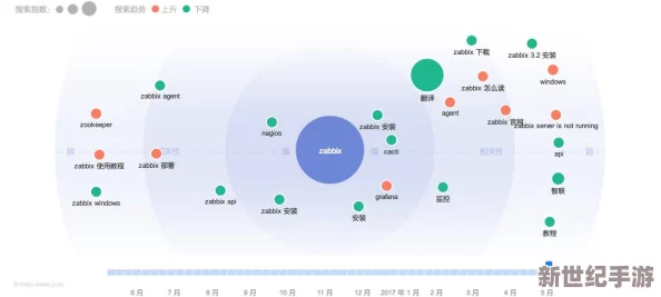 攻略优质rb系统寀小花李立远：深入解析其功能与应用，助你轻松掌握高效使用技巧与策略