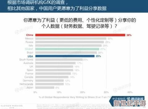 91免费在线：全球互联网用户激增，91免费在线平台成为新兴社交热点，引发广泛关注与讨论