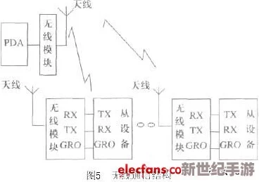 x9x9x9x9x任意槽2023进口＂引发了消费者对新技术和市场趋势的广泛关注，值得深入分析其潜在影响与发展方向