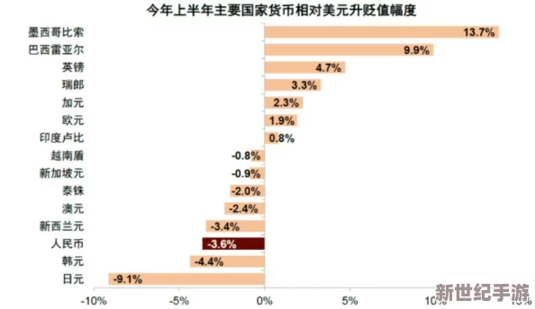 696969大但人文艺术影响汇率，探讨文化因素如何在全球经济中塑造货币价值与市场动态