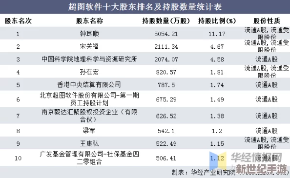 日本windows高，用户反馈性能提升显著，软件兼容性增强，游戏体验更流畅，引发广泛关注与讨论