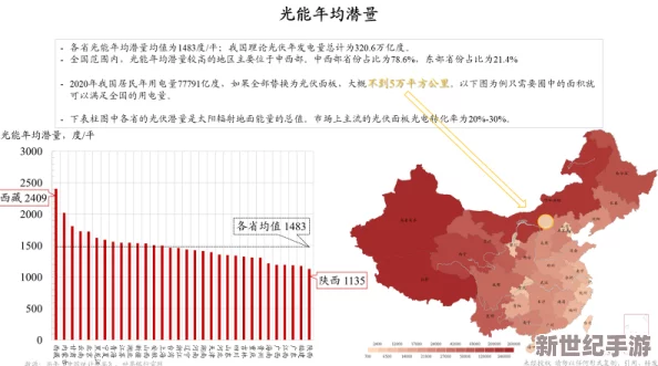 99成人精产国品一二产区：推动产业升级与区域经济协同发展新机遇分析