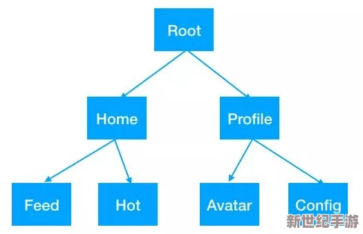 中文x站：深入理解其文化背景与影响力的多维视角分析