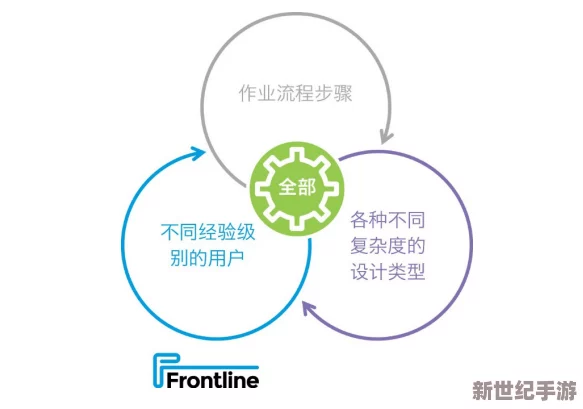 暴力噪x7x7暴力噪怎么解决？探讨有效的应对策略与方法，提升生活质量和环境舒适度