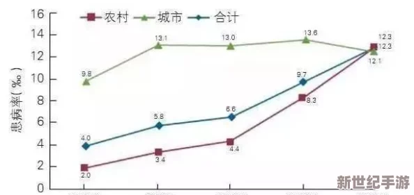 海角乱伦免费：揭示背后不为人知的故事与社会影响，探讨这一现象对家庭和个人关系的深远影响