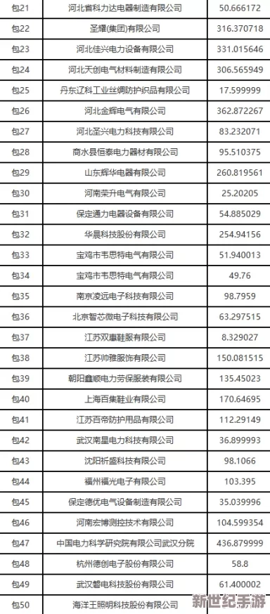 战舰帝国新手宝典：扬帆启航策略分享，解锁征途新篇章的实战心得