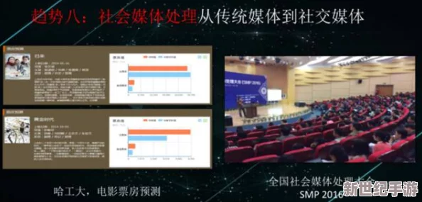 逼操软件：揭示其背后的技术原理与社会影响，探讨如何应对这一新兴现象的挑战与机遇