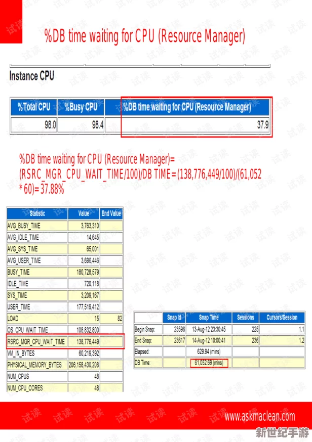 lubuntu最佳线路检测1：深入分析其性能表现与用户体验，助力优化系统运行效率的有效策略