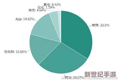 c逼软件＂引发热议，用户反馈与开发者回应成焦点，行业未来发展备受关注