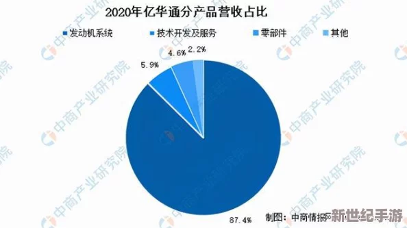 查询大量XXXXXLmedjyf，涉及多个领域的深度分析与研究成果，助力行业发展与技术创新