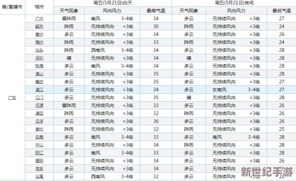 14may9_XXXXXL56edu：全球气候变化会议召开，各国承诺加强合作应对环境挑战，推动可持续发展