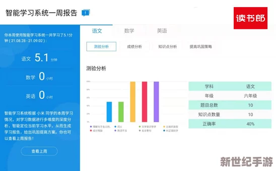 adc年龄确认大驾光临的特色：全新技术助力精准识别，提升用户体验与安全性