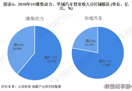 对“十八模1.1.5”的深入理解与分析：其在技术发展中的重要性及应用前景探讨
