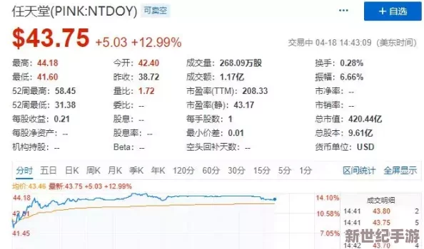 天堂在线中文官网被曝内幕：员工福利待遇揭秘，高管恋情曝光，公司财务危机或引发裁员风波