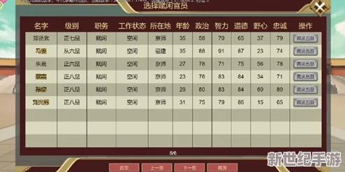 皇帝成长计划2：高效吏部运营策略——前期筛选官员，道德门槛50以下慎用智慧管理