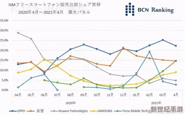 beeg日本：新兴成人内容平台在日本市场的崛起与挑战分析